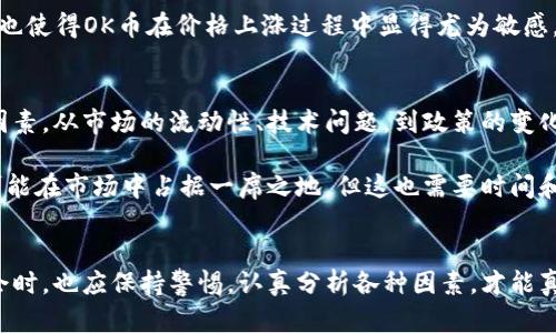 jiaotiOK币价格暴涨的背后：是市场热情还是热炒？/jiaoti
OK币, 数字货币, 投资机会/guanjianci

引言
近年来，数字货币市场如火如荼，各类币种的价格波动引起了投资者的广泛关注。其中，OK币（OKB）作为投资者眼中的一颗新星，其价格的上涨引发了无数讨论。那么，到底是什么原因让OK币的价格在短期内攀升？是市场的热情还是投资人的炒作？在这篇文章中，我们将深入探讨这一现象的背后原因。

市场背景与OK币的概述
OK币是OKEx交易所推出的一种数字资产，用于平台的交易手续费折扣、投票等功能。成立之初，OKB因其强大的交易所背景和独特的生态系统而备受瞩目。然而，正如任何一种资产，OKB的价格也并非一帆风顺，这与整个数字货币市场的动态息息相关。

供需关系的影响
供需关系是任何市场中价格波动的核心因素。在数字货币市场，需求的增加往往会带动价格上升。过去一段时间，由于越来越多的机构投资者和散户开始涌入数字货币市场，尤其是一些主流的交易所，OK币的交易量显著上升。这使得市场对OK币的需求骤增，进而推动了其价格的上涨。

此外，由于OKEx不断推出的创新功能，比如持币生息、OKB生态应用的扩展等，这些都增强了用户对OK币的信心和使用的欲望，进一步加大了市场对它的需求。

市场走势与关键事件
在分析OK币价格上升的原因时，我们不得不提到几个关键的市场事件。例如，当数字货币行业整体趋势向上时，OK币作为交易所的本地币，其受益程度往往是明显的。特别是一些国家和地区开始对数字货币持开放态度的时候，市场会对其形成巨大的信任和投资热情。

近期的某些政策利好或是技术升级也给市场注入了新的活力。比如，一些国家宣布将正式承认数字货币的合法地位，或是某项技术被突破，这些都能影响到市场的整体情绪，从而影响到OK币的价格。

社区和生态系统的建设
不是所有的涨幅都是由外部因素推动的，OK币的社区和生态系统的良好发展也是一个不可忽视的因素。OK币的持有者在社区内参与投票、讨论及决策等活动，增强了其社区的互动性和归属感。社区的支持可以为币种的长期发展打下基础，同时也能在短期内聚集起一股力量，推动其价格向上。

此外，OKB的生态应用场景日益丰富，从最初的交易手续费到越来越多的合作项目，这些都提升了用户的使用频率和持币动力。当用户觉得自己手中的资产有多种用途时，自然会愿意长期持有，从而减少市场上的抛售压力，促进价格上升。

心理因素的驱动
谈到投资，心理因素往往是一个不可忽视的因素。当某个币种的价格开始上涨时，往往会吸引更多的投资者关注，这种“跟风效应”会让更多人参与其中，从而引起更大的价格波动。这种市场情绪的变化是非常有趣的，在上涨的过程中，投资者往往会忽视一些基本面因素，更多地依赖于短期的市场表现。

反过来，当上升趋势遭遇盘整或下跌时，投资者又可能因为恐惧而选择抛售。这样的心理波动已经成为数字货币市场上常见的现象，也使得OK币在价格上涨过程中显得尤为敏感。

投资风险与未来展望
不可否认的是，任何投资都有风险，数字货币市场更是波动剧烈，投资者需要谨慎。在OK币价格上涨的背后，隐藏着许多潜在的风险因素，从市场的流动性、技术问题，到政策的变化，这些都可能对OK币的未来产生重要影响。因此，投资者在进入市场时应保持冷静，合理配置自己的资产，避免过度投机导致的损失。

未来，OK币的发展将与数字货币市场的整体环境密切相关。如果能够继续保持创新和完善生态系统，增强社区的活跃度，OK币将有可能在市场中占据一席之地，但这也需要时间和耐心的投入。

结语
总的来说，OK币价格的上涨与市场供需、社区建设、心理因素、以及整个数字货币市场的走势密切相关。投资者在享受市场带来的机会时，也应保持警惕，认真分析各种因素，才能真正理解这个市场的脉搏。站在数字货币的十字路口，让我们共同期待OK币的未来发展。