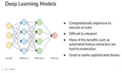 探索AWT区块链钱包的潜力：将虚拟资产保管与安