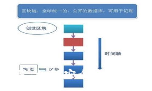 区块链钱包设置：如何安全地保护你的数字资产？