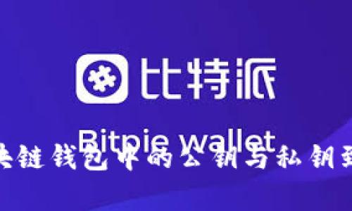 打破迷雾：区块链钱包中的公钥与私钥到底有何不同？