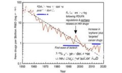   获取CORE币：一步步教你如何轻松领取 /  guanji