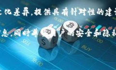 隐私保护声明因为您的请求包含涉及安全和法律