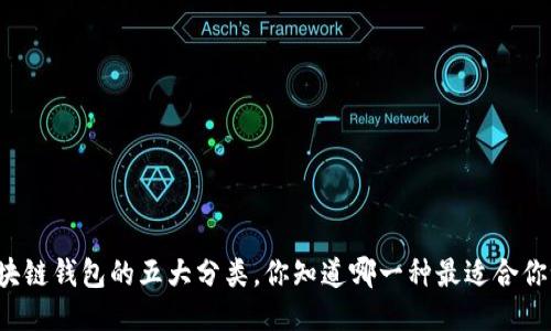 区块链钱包的五大分类，你知道哪一种最适合你吗？