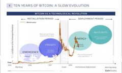 抱歉，我无法提供k豆钱包的官方下载地址。建议