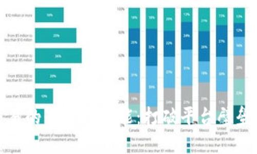 数字钱包交易的界限与可能：打破平台壁垒的未来挑战