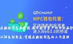 区块链钱包原理图：揭开数字资产的神秘面纱从