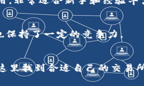 在香港，虚拟币交易所蓬勃发展，吸引了大量投资者和交易者。以下是一些知名的香港虚拟币交易所：

1. Binance（币安）
作为全球最大的加密货币交易所之一，Binance 在香港市场也占据了显著位置。该平台支持多种数字资产的交易，交易手续费相对较低，并且提供了一系列交易工具和功能，适合不同层次的投资者。

2. Bitfinex
Bitfinex 起源于香港，是一家老牌的加密货币交易平台。它以高流动性和多样的交易工具而闻名，包括保证金交易和期货合约。尽管过去曾经历过安全 breaches，Bitfinex 仍然拥有大量用户。

3. OKEx（OK交易所）
OKEx 也是一家颇受欢迎的交易所，提供全面的服务，包括现货交易、期货合约和其他衍生品。它的用户界面友好，且支持多种法币和加密货币的交易，为用户提供灵活的交易选择。

4. Huobi（火币）
火币是一家在中国创办、但在香港有广泛影响力的交易所。它的用户基础庞大，并提供多种交易对和丰富的数字货币选择。火币还致力于合规性，确保用户的资金安全。

5. FTX（已于2022年申请破产）
虽然 FTX 最近经历了财务危机并申请破产，但在2022年以前，它被视为创新和透明度的领导者，许多投资者对此平台抱有非常高的期望。虽然现阶段不再满足交易，但其影响仍然在业内存在。

6. KuCoin（库币）
KuCoin 是一个全球性的交易平台，以其丰厚的项目上线、良好的用户体验和较高的流动性，赢得了许多用户的青睐。KuCoin 的特色在于其“收益”功能，让用户可以通过持币获得额外收益。

7. Gate.io
Gate.io 是另一家流行的虚拟币交易所，提供多种加密货币的交易选择。它拥有完善的安全措施，用户界面直观易用，非常适合新手和经验丰富的交易者。

8. Bittrex
Bittrex 一直以其安全性和稳定性受到用户的高度评价。它支持多种美元及其他法币的交易，使其在国际市场中也保持了一定的竞争力。

总结
香港的虚拟币交易所种类繁多，每个平台都有其独特的优势和功能。无论你是新手还是经验丰富的交易者，都能在这里找到合适自己的交易所。在选择交易所时，用户应关注平台的安全性、手续费、用户体验及支持的交易对等因素，以做出最适合自己的选择。