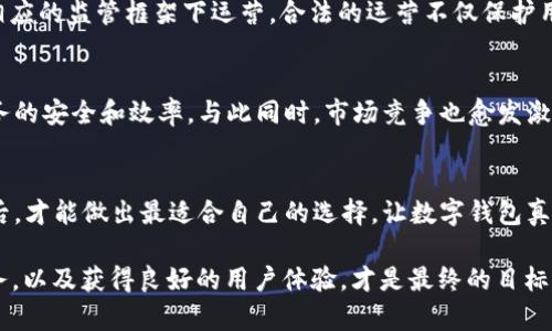   在数字钱包选择中，你的信任能否被打破？ / 
 guanjianci 数字钱包, 选择, 信任 /guanjianci 

引言：数字钱包的崛起
在当今这个高度数字化的时代，越来越多的人开始依赖数字钱包来管理他们的日常财务。从便利的支付方式到智能的支出管理，数字钱包不仅简化了我们的生活，也为我们提供了前所未有的金融服务。然而，市场上数字钱包的种类繁多，如何选择一家可靠的机构来开通数字钱包，却成为了许多人的难题。

选择数字钱包的挑战
在选择数字钱包时，用户面临着多个挑战，包括信任、安全性、费用和功能等因素。一方面，存在许多新兴机构进入市场，宣传各种优惠和便利；另一方面，用户的隐私和资金安全问题却尤为突出。本篇文章旨在分析如何选择一家合适的数字钱包机构，并提供一些实用的建议。

信任是数字钱包的基础
在选择数字钱包之前，首要考虑的就是信任问题。资金的安全性和隐私保护直接影响用户的使用体验。消费者需要了解各个机构的背景、市场声誉以及用户评价。通常，大型的金融机构或知名互联网公司在这方面的表现更为稳健，因为它们在建立品牌信任度和确保用户资产安全上通常具有更多的资源和经验。

安全性：保护你的资产
安全性是选择数字钱包时必须关注的重点。用户需要考察数字钱包提供的安全措施，如数据加密、双重身份验证、实时监控等。此外，确认该机构的保险政策也是重要的一环。许多成熟的数字钱包服务商会为用户的资金提供保险保障，以防止万一遭遇黑客攻击或其他不可预见的问题。

费用与利息：不可忽视的成本
不同数字钱包服务商在费用上的策略各有不同，例如部分服务商可能会收取账户维护费、交易手续费等。因此在选择数字钱包时，用户应该认真阅读相关的费用说明，核算潜在的总费用，以确保不会因为看似低廉的服务而在无形中承担高昂的成本。此外，某些数字钱包还可能根据用户存入金额的多少，提供利息回报，这也是值得用户关注的要点。

功能与便捷性：服务多样化
随着数字钱包的功能日趋多样化，用户也需要考虑哪些功能对自己最为重要。例如，部分数字钱包支持多货币交易，这对于有国际支付需求的用户来说尤为重要；而其他数字钱包则可能提供预算管理、消费分析等附加服务，有助于用户财务状况。选择一个功能匹配自己需求的数字钱包，可以提高生活的便捷性，让财务管理变得轻松。

了解用户社区反馈
在选择数字钱包时，参考其他用户的反馈也非常重要。可以通过社交媒体、论坛和评价网站等渠道了解用户的真实体验，这些信息能够为你的决策提供重要参考。良好的用户反馈往往意味着该机构在服务质量和用户体验上达标，而反之，频繁的差评和投诉则需要谨慎对待。用户之间的口碑传播，往往能反映出一个数字钱包在实际使用中的表现。

监管与合规：确保合法性
数字钱包的合法性和合规性同样是用户不得不考虑的因素。不同国家和地区对数字钱包的监管政策各不相同，因此用户需要确认该数字钱包是否在相应的监管框架下运营。合法的运营不仅保护用户的权益，也更能有效预防金融犯罪等风险。

数字钱包的未来：变革与挑战
随着金融科技的快速发展，数字钱包的未来也充满了新挑战。在技术层面，区块链、人工智能等新兴技术正在推动数字钱包的变革，进一步提升现有服务的安全和效率。与此同时，市场竞争也愈发激烈，如何在众多服务商中脱颖而出，依旧是各大机构需要面临的难题。

结论：选择适合自己的数字钱包
开通数字钱包是一项重要的财务决策。在做出选择前，用户应当充分认识到信任、安全性、费用与功能等多个方面的重要性。只有在综合考量这些因素后，才能做出最适合自己的选择，让数字钱包真正成为一种方便、可靠的财务管理工具。同时，用户也应保持警觉，对数字钱包的发展趋势保持关注，以便及时调整自己的使用习惯和选择。 

综上所述，数字钱包的选择没有所谓的“最佳”答案，它更多地依赖于个人的需求与实际使用场景。无论选择哪家机构，确保你的财富安全、享受便捷服务，以及获得良好的用户体验，才是最终的目标。