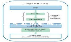 在币圈中，“24h额”通常指的是“24小时成交额”