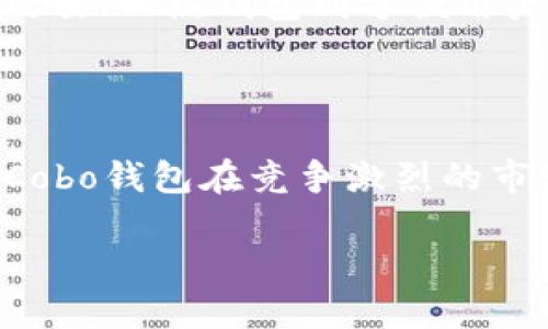 Cobo钱包是由Cobo Tech（北京柯博科技有限公司）开发的一款数字货币钱包。该公司成立于2017年，专注于提供安全、易用的区块链技术和加密货币管理解决方案。Cobo钱包支持多种数字货币的存储和管理，包括比特币（BTC）、以太坊（ETH）、莱特币（LTC）等，致力于为用户提供安全可靠的资产管理服务。

Cobo钱包的一大特点是其多重安全保护机制。它采用了冷热钱包结合的方式，确保用户的私钥安全。冷钱包是完全离线的，能有效抵御黑客攻击；而热钱包则方便用户的日常交易。Cobo还提供了备份和恢复功能，使用户可以轻松恢复资产。

除了基础的钱包功能，Cobo还不断扩展其服务，包括数字货币的交易、借贷、质押等，让用户能够享受到更加全面的区块链金融服务。

Cobo钱包还拥有社区推动的特色项目，鼓励用户参与到其生态系统中，并给予他们相应的奖励和优惠。这种以用户为中心的设计理念，使得Cobo钱包在竞争激烈的市场中脱颖而出。

整体来看，Cobo钱包以其用户友好的界面、安全性以及多功能性，成为了数字货币用户管理资产的一个重要工具。