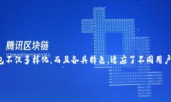 在当前数字货币的蓬勃发展中，加密钱包作为存