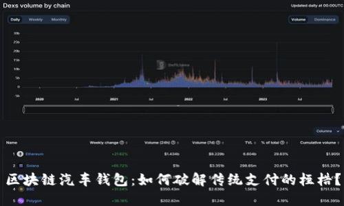 区块链汽车钱包：如何破解传统支付的桎梏？