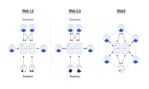 交易所排名：打破常规，揭示数字资产交易平台的真正实力