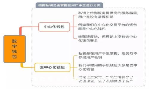 如何成功注册数字货币钱包？克服障碍，轻松入门！