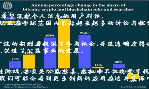 虚拟币，或称加密货币，近年来引起了广泛关注。随着区块链技术的发展，这些数字资产在多种领域的应用变得越来越多样化和深入。以下将详细探讨虚拟币的几个主要应用领域。

1. 交易和支付
在最初的构想到目前的实际应用中，虚拟币最明显的用途就是作为一种交易媒介。比特币和以太坊等主流加密货币被许多商家接受，用户可以利用它们进行商品和服务的购买。
这种方式的最大优势在于跨国支付的便捷性，尤其是在传统银行系统可能面临的高费用和漫长处理时间的情况下。用户可以通过加密货币迅速完成转账，几乎实时到账，这在国际电商和无国界的自由交易中尤为重要。

2. 投资和资产储值
虚拟币逐渐被视为一种投资工具，尤其是在一些金融市场的不稳定情况下，许多投资者选择将部分财富转移到加密货币上。比特币经常被称为“数字黄金”，因为它的稀缺性和发展潜力使其成为了一种储值资产。
此外，随着DeFi（去中心化金融）的崛起，用户可以通过提供流动性、质押或借贷等方式，让他们的加密资产增值。这为那些希望在数字资产领域创造收益的人们提供了新的机会。

3. 智能合约与去中心化应用
以太坊等平台不仅支持虚拟币的交易，还允许开发者构建智能合约和去中心化应用（DApp）。智能合约是自动执行合约条款的程序，它在许多领域都有潜在应用，如金融、房地产、供应链管理等。
例如，在房地产领域，买卖双方可以通过智能合约自动完成交易，从而减少中介成本，提升交易的透明度和安全性。这种技术的潜力，使得生产流程和用户体验都得到显著提升。

4. 区块链游戏
区块链游戏是最近兴起的一种新型游戏，它们通常基于虚拟币和NFT（非同质化代币）进行交互。玩家可以在游戏中通过完成任务、战斗等方式获得加密资产，甚至可以将其转化为真实货币。
这种模式不仅提升了玩家的参与度，还让他们在游戏中看到自己的时间和精力所创造的真正经济价值，这在传统游戏中往往是很难实现的。

5. 社交媒体与内容创作奖励
随着内容创作和社交媒体的兴起，许多平台开始采用虚拟币作为创作者的奖励机制。例如，用户可以通过发布优质内容、积极参与互动等方式获得平台币。这种方式不仅激励了创作者的创作热情，也使得用户之间的互动更加有趣。
在这种模式下，用户的价值被重新定义，他们不仅是消费者，也是一定经济体的参与者。这一变革正在重塑网络空间的参与方式，使每个人都能从中受益。

6. 供应链有效性与透明性
虚拟币的另一重要应用是提升供应链的透明性。通过在区块链上记录每一个交易环节，企业可以实时追踪商品从原材料到终端消费者的整个过程。这不仅提高了效率，还增强了消费者对产品来源的信任。
例如，某些农产品公司已经开始使用区块链来追溯他们的产品，确保消费者能够清晰地看到其产品是如何生产和运输的，这在当前食品安全问题频发的情况下尤为重要。

7. 私密性和匿名交易
虚拟币的设计理念之一是保护用户隐私，许多加密货币（如门罗币）以提高用户交易的匿名性为目标。这种特点吸引了希望保护个人信息的用户群体。
然而，这种匿名性也引发了一些争议，因为它可能被利用于逃避监管或进行非法交易。因此，有关虚拟币使用的法律法规正在全球范围内引起越来越多的讨论与探索。

8. 社会影响与慈善
在社会影响层面，虚拟币交易为慈善事业开辟了新的途径。越来越多的慈善组织开始接受加密货币捐赠，因为这为更广泛的捐赠者提供了参与机会，并使透明度得以提升。
通过区块链记录的每一笔捐款，捐赠者可以实时追踪资金的使用情况。这在一定程度上增强了人们对慈善组织的信任，促进了公益事业的发展。

结论
综上所述，虚拟币的应用在不断扩展，其潜力也正在逐渐被市场各方所认识。从交易支付、投资理财，到智能合约、区块链游戏，甚至是公益慈善，虚拟币不仅改变了我们的交易方式，也在重塑经济结构和社会认知。
尽管在实施和监管方面仍面临一些挑战，但随着技术的进步和市场的逐渐成熟，相信虚拟币的未来会更加光明。将来，我们可能会看到更多创新的应用在这片蓝海中涌现，而这些应用将改变我们生活的方方面面，不仅仅限于金融领域，也包括社会、文化，甚至是生活方式的各种层面。
