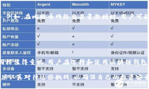 对比传统金融：区块链钱包的局限性与风险

区块链, 钱包, 风险/guanjianci

### 引言

在数字货币蓬勃发展的今天，区块链钱包作为存储和管理加密资产的关键工具，受到了越来越多人的关注。虽然它们提供了便利的交易方式和高度的透明度，但许多用户可能并不了解区块链钱包背后潜藏的一些缺点与风险。本篇文章将深入探讨区块链钱包的不足之处，以及在使用时需要注意的事项。

### 安全性问题

首先，区块链钱包最让人担忧的便是安全性。在现代网络环境下，黑客攻击的事件屡见不鲜，尤其是针对数字货币的窃取。在区块链钱包中，用户需妥善保管私钥，如果私钥被盗，意味着你所有的资产都可能一夜之间灰飞烟灭。许多用户因为对安全措施认识不足，或是因为一时大意，导致了不可逆转的损失。

除了黑客攻击之外，用户自身的操作失误同样会导致资产的损失。比如，不小心将数字货币发送到错误的地址，或者将私钥存储在不安全的地方。这些问题提醒我们，在使用区块链钱包时，安全意识和操作规范是必不可少的。

### 用户友好性不足

与传统银行服务相比，区块链钱包在用户友好性方面表现得相对不足。尤其是对于新手用户而言，钱包的使用界面可能显得复杂，同时相关的专业术语和操作流程也让人感到困惑。对于大多数人来说，学习使用这些技术工具是一项挑战，缺乏必要的技术背景使他们在此次转型中倍感无力。

这种复杂性也导致了一定程度的用户流失。许多人在初次尝试后，由于体验不佳而选择放弃。因此，钱包开发者需要在设计时充分考虑到新手用户的需求，以确保更多的人能够顺利进入数字货币的世界。

### 依赖于网络连接

区块链钱包的运作离不开网络连接，这使得它在一些情况下无法使用。例如，用户在偏远地区或网络不畅的地方可能会面临交易延迟或者无法完成交易的困境。相较于传统金融服务，区块链钱包的这种依赖性显得有些脆弱，而在应急情况下，传统银行服务仍然可以提供更为可靠的支持。

对此，用户在选择使用区块链钱包时，应尽量提前做好规划，避免在关键时刻因网络问题导致交易延迟或失败。

### 监管缺失

尽管区块链技术颠覆了传统金融体系，但目前大多数国家对于区块链钱包的监管尚不完善。这意味着，用户在进行交易时缺乏必要的法律保障。他们在遭遇诈骗、盗窃或其他违法行为时，常常难以获得应有的保护和支持。

同时，由于缺乏监管，区块链市场上也出现了许多不合规的交易平台与钱包。这些不法分子利用用户对数字货币的盲目追求，发布虚假信息进行诈骗。用户在选择钱包时，须保持高度警惕，仔细考量平台的合法性及信誉度。

### 交易费用

最后，区块链钱包的交易费用也是一个不容忽视的问题。虽然许多钱包声称交易费用低廉，但在网络拥堵时，实际的交易费用可能大幅上涨。例如，在比特币网络交易量激增时，用户可能需要支付高额的矿工费才能确保交易迅速被确认。这样的费用波动无疑给用户带来了额外的负担，让许多人在交易时不得不三思而后行。

因此，用户在使用区块链钱包时，务必要提前了解交易费用的构成，并合理安排交易时间，以降低费用支出。

### 结语

综合来看，虽然区块链钱包在便利性和透明度方面展现了惊人的潜力，但其安全性、用户友好性、网络依赖性、监管缺失及交易费用等缺点同样值得重视。用户在选择和使用区块链钱包时，应保持谨慎，提升自身的认知水平，避免因信息不足而造成不必要的损失。

未来，随着技术的不断进步和市场的成熟，区块链钱包有望克服这些缺陷，提供更加安全、友好和高效的数字货币管理工具。但目前，用户必须认真对待这些挑战，以确保自己的投资安全和财务利益。