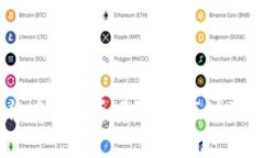 MetaMask能存比特币吗？解开区块链钱包的迷思！