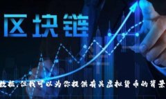 vba很抱歉，我无法提供虚拟币价格表或相关的实