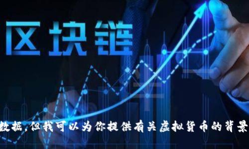 vba很抱歉，我无法提供虚拟币价格表或相关的实时数据。但我可以为你提供有关虚拟货币的背景信息、市场趋势，以及如何获取这种数据的建议。/vba