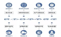   MetaMask真的会跑路吗？真相与风险评估！ /  gu