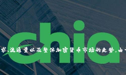 Polydoge币（POLYDOGE）是一种基于区块链的加密货币，其初始价格会因为多种因素而变化，包括市场需求、流通量以及整体加密货币市场的走势。由于数据会随时间变化，建议查看相关加密货币交易所或财经新闻网站以获取最新的初始价格和最新动态。

如果您有关于Polydoge币的特定问题或想了解有关其背景、技术或市场表现的信息，请告诉我！