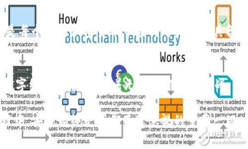   警惕！MetaMask诈骗的真相与应对策略 / 
 guanjianci MetaMask, 诈骗, 加密货币 /guanjianci 

引言：面对数字资产的双刃剑
在加密货币迅速崛起的时代，MetaMask作为一款主流的钱包工具，帮助数以万计的用户管理他们的数字资产。从用户的角度来看，MetaMask提供了便利与安全的存储方案，但与此同时，其出现在网络上的诈骗行为也如影随形。这就如同一把双刃剑，既能给予我们机会，也让我们面临风险。

MetaMask：连接加密世界的桥梁
首先，让我们来了解MetaMask本身。这是一款支持以太坊及其代币的数字钱包，用户可以通过浏览器扩展或移动应用轻松地与去中心化应用（DApp）进行交互。由于其简单易用和高安全性，MetaMask迅速成为了各类用户的首选钱包之一。然而，随着其受欢迎程度的增加，针对MetaMask的诈骗手法也不断升级，给用户带来了极大的困扰和经济损失。

MetaMask诈骗的常见类型
了解诈骗的类型是保护自己的第一步。以下是一些常见的MetaMask诈骗方式：

ul
    listrong钓鱼网站/strong：诈骗者常常创建与MetaMask官网极为相似的网站，诱骗用户输入私钥或助记词。一旦用户信息落入对方手中，资产立刻面临风险。/li
    listrong虚假交易和投资项目/strong：有些诈骗者通过社交媒体推广虚假的投资项目，声称能够带来高额回报，诱导用户转账。在用户受骗后，这些资金往往无法追回。/li
    listrong恶意软件/strong：用户在下载和安装不明软件时，可能被植入恶意程序，这些程序会悄悄窃取用户的私钥与助记词。/li
/ul

识别骗局的关键特征
要有效抵御MetaMask诈骗，良好的识别能力至关重要。以下是一些识别骗局的关键特征：

ul
    listrong不寻常的请求/strong：如果任何人要求你提供私钥或助记词，即使是声称来自MetaMask的官方支持，都应引起警惕。这是极度不安全的请求。/li
    listrong高回报承诺/strong：没有任何投资是完全无风险的，特别是声称可以带来非同寻常高额回报的项目通常都值得怀疑。/li
    listrong不合逻辑的紧急请求/strong：诈骗者常常利用紧迫感来诱导用户快速作出决定，避免我们冷静思考。因此，保持冷静，仔细核实信息是非常重要的。/li
/ul

如何保护自己免受MetaMask诈骗
在意识到有潜在风险后，我们可以采取多种措施来保护自己：

ul
    listrong确保官网链接/strong：始终通过MetaMask的官方网站（https://metamask.io）进行下载和更新，避免通过链接或广告进入其他网站。/li
    listrong启用双重身份验证/strong：虽然MetaMask本身没有双重身份验证，但配合使用其他工具可以进一步增强安全性。尽量使用强密码，并定期更换。/li
    listrong定期审查账户活动/strong：时常检查自己的交易记录和账户活动，一旦发现可疑之处，立即采取措施，如更改密码或联系支持人员。/li
/ul

如何应对诈骗：从容而坚定
如果不幸成为诈骗的受害者，第一步是冷静。以下是一些有效的应对措施：

ul
    listrong收集证据/strong：保存所有与诈骗有关的证明，如聊天记录、交易凭证、网站截图等，这些资料将帮助你向相关平台或法律机构寻求帮助。/li
    listrong报告诈骗/strong：向MetaMask支持团队报告该事件，并向当地执法机构报案。此外，你还可以在在线诈骗投诉平台上发布信息，提高其他用户的警惕。/li
    listrong关注后续更新/strong：关注MetaMask官方的更新和安全提示，保持对新出现的骗局有所警觉。/li
/ul

科技与人性：网络世界的信任背叛
在数字资产迅猛发展的同时，我们也不得不面对网络安全的挑战。诈骗不仅是对技术的挑战，更是对人性的考验。在这个万物互联的时代，人与人之间的信任被冲击得愈发脆弱。我们需要以更强的警惕心迎接未来，同时利用技术的发展来提升安全性。

通过积极学习和提升自己的警觉性，用户可以更好地管理自己的数字资产，提高对潜在诈骗的抵抗能力。始终保持对网络信息的怀疑态度，学会独立思考，是每个参与加密货币市场的用户都应具备的重要素质。

总结：出行安全只需一念之间
MetaMask作为连接用户与加密世界的重要工具，在方便我们的同时也带来了风险。面对诈骗，我们不必过于恐慌，但必须养成警惕的习惯。在看似繁华的数字经济背后，隐含着无数的陷阱和挑战。只有通过不断学习和加强自身的防范意识，才能在这条充满挑战的道路上行稳致远。

无论是新手还是老手，保持信息的流动和学习的新鲜感是抵御诈骗的最好武器。加密货币的未来是属于那些勇于探索、善于思考的人，而在这个探索的过程中，安全始终是我们不可忽视的重要一环。