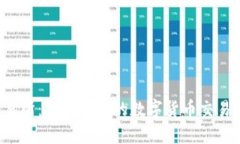 波币交易所：颠覆传统的数字货币交易新体验！