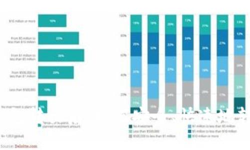 小狐狸钱包转出后，如何安全、快速地转回资金？