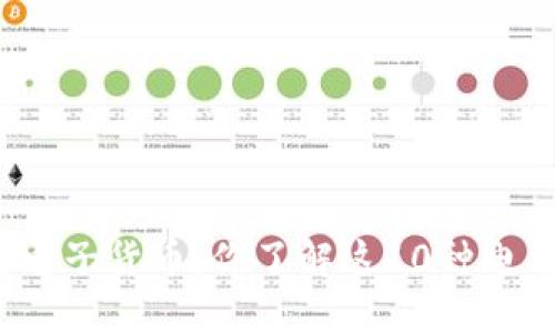 从纸币到电子货币：你了解这10种电子钱包吗？