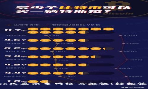 不要再为MetaMask只显示主网络而烦恼！轻松恢复你的代币与DApp