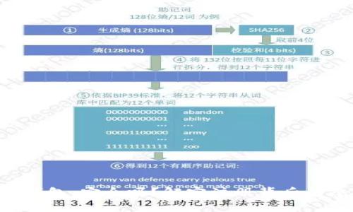 你的MetaMask钱包，安全吗？解密注册背后的隐患与保护措施