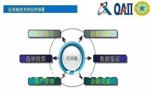 MetaMask 登录密码能不能换？看这里，解锁全新自我！