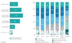 解锁Metamask十全大补面膜的使用秘笈，告别面部烦