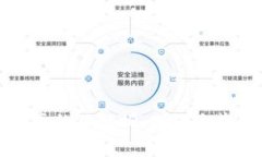 虚拟币交易手续费：你真的了解吗，别让隐藏的