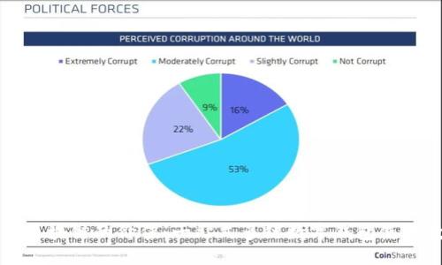 解锁区块链的价值：一站式多链数字钱包使用教程