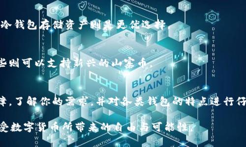 tiaoti数字货币存放的钱包：选择安全与便利的最佳方案/tiaoti  
数字货币, 钱包类型, 安全性/guanjianci  

引言：为什么选择合适的钱包至关重要  
在数字货币的快速发展与流行中，钱包的选择变得愈发重要。无论是新手投资者还是经验丰富的交易者，选择一个合适的钱包不仅能帮助管理资产，还能提升安全性。在这篇文章中，我们将深入探讨不同类型的数字货币钱包，它们的优缺点，以及如何选择最适合你的那一款。  

数字货币钱包的基本概念  
数字货币钱包并不是一个物理的容器，而是一种保存和管理数字货币的工具。它帮助用户存储、发送、接收和交易加密货币。钱包通过加密技术保护用户的私钥，私钥是访问和管理数字资产的关键。在理解钱包类型之前，我们需明白私钥与公钥的区别：公钥类似于银行账户号码，任何人都可以用它来向你发送资金，而私钥则是你唯一的访问凭证，必须小心保管。  

热钱包 vs 冷钱包  
数字货币钱包一般分为两大类：热钱包和冷钱包。每种钱包都有其特定的用途与适用场景。  

h4热钱包：便利但风险提高/h4  
热钱包是连接互联网的数字货币钱包，通常提供较高的便利性，适合频繁交易的用户。热钱包的典型例子包括在线钱包、手机应用和桌面应用。这些钱包的优点在于用户可以随时随地访问自己的资产，快速进行交易。然而，由于时刻连接网络，热钱包更容易受到黑客攻击和网络威胁，因此用户在使用时必须格外小心，确保账户安全措施到位。  

h4冷钱包：安全但相对不便/h4  
冷钱包则是将数字货币存储在与互联网断开的设备上，通常被认为比热钱包更安全。冷钱包可以是硬件钱包（如 Ledger 和 Trezor）或纸钱包。其优势在于，即使黑客攻击，也无法轻易接触到存储在冷钱包中的资产。然而，由于冷钱包的使用通常比较繁琐，适合长期持有数字货币的投资者，而不是频繁交易的用户。  

不同类型的热钱包  
热钱包有多种形式，它们在使用中各有特性。我们将介绍几种常见的热钱包类型。  

h4在线钱包/h4  
在线钱包是通过网站提供的服务，允许用户轻易地存取和管理他们的数字货币。例如，Coinbase 和 Binance 都是相当知名的在线钱包。这类钱包非常简单易用，适合初学者。但用户在使用这类钱包时需考虑到平台的安全性，是否具备良好的用户评价和安全历史。  

h4手机钱包/h4  
手机钱包是专为移动设备设计的应用程序，例如Trust Wallet、Exodus 等。手机钱包的便利性在于用户可以随时随地管理资产，进行交易。然而，一旦手机丢失或被盗，使用者可能面临资产失窃的风险。因此，选择值得信赖的手机钱包非常关键，并且要使用强密码和双因素认证等安全措施。  

h4桌面钱包/h4  
桌面钱包是下载到个人电脑上的软件。常见的如Electrum和Bitcoin Core，它们提供用户更高的控制权和安全性，因为私钥存储在本地。尽管桌面钱包相对安全，但用户仍需防范恶意软件和病毒的攻击，保持软件及时更新。  

不同类型的冷钱包  
冷钱包因其高度安全性而受到重视，适合长期投资者。接下来，让我们了解几种主要的冷钱包类型。  

h4硬件钱包/h4  
硬件钱包是一种物理设备，可以直接将私钥存储在本地并与互联网隔离。最受欢迎的硬件钱包有 Ledger、Trezor 和 BitBox 等。硬件钱包提供出色的安全性，能够有效抗击网络攻击。然而，这种设备比较昂贵，且需要小心保管，以免丢失或损坏。  

h4纸钱包/h4  
纸钱包是将私钥和公钥以二维码形式打印出来，用户可以完全断绝与网络的连接。纸钱包的优点在于成本低廉、使用简单，但它容易因物理损坏、火灾或丢失而面临风险。因此，纸钱包的存储环境需保持干燥、安全和稳定。  

选择合适钱包的考虑因素  
在选择钱包时，用户应根据个人需求和使用场景考虑多个因素。  

h4安全性/h4  
安全性毫无疑问是选择钱包时最重要的因素。无论是热钱包还是冷钱包，用户都应关注其安全历史、开发团队的声誉以及社区对其安全性的反馈。此外，查看是否有额外的保护措施，比如双重身份验证和备份选项。  

h4便利性/h4  
对于活跃交易者来说，钱包的便利性同样重要。热钱包通常在这方面表现出色，但用户需要在安全性和便利性之间找到一个平衡点。对于长期投资者来说，使用冷钱包存储资产则是更优选择。  

h4支持的数字货币种类/h4  
不同钱包可能支持不同种类的数字货币。如果你打算投资多种加密货币，务必要确保你的钱包可以存入所有你想要的币种。有些钱包仅支持主流币种，而另一些则可以支持新兴的山寨币。  

总结：做出明智的选择  
在如今的数字资产世界中，选择一个适合的钱包不仅关乎投资收益，更关乎资金安全。热钱包为频繁交易提供了便利，而冷钱包则为长期持有提供了坚实的保障。了解你的需求，并对各类钱包的特点进行仔细比较，可以帮助你做出明智的决策。  

最重要的是，无论选择哪种钱包，始终保持警惕，定期更新安全设置，确保备份私钥。数字货币的世界复杂多变，但只要正确选择并小心管理，你将能够放心地享受数字货币所带来的自由与可能性。  