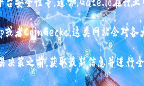 关于Gate.io交易平台的排名，具体的数据可能根据不同的指标有所变化，包括交易量、用户数量、平台安全性等。通常，Gate.io在行业中被认为是比较知名的交易平台之一，尤其在数字货币交易领域有一定的发展历史和用户基础。

若想获得最新和具体的排名，可以参考一些专业的加密货币相关网站或报告，比如CoinMarketCap或者CoinGecko，这类网站会对各大交易平台进行定期评估和排名。此外，社交媒体和加密货币论坛也是获取最新排名信息的好渠道。

需要注意的是，数字货币市场瞬息万变，交易平台的排名随时可能发生变动，因此建议您在做出交易决策之前，获取最新信息并进行全面分析。