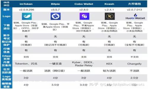 如何轻松更改MetaMask登录账号，从此告别困扰！