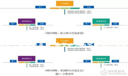     如何在喧嚣的区块链市场中发现真正的顶尖平台？  / 
 guanjianci  区块链, 平台, 排行榜  /guanjianci 

引言：区块链的革命与迷雾
区块链技术自诞生以来，便如一阵旋风般席卷了全球。它不仅推动了比特币等数字货币的崛起，更在金融、供应链、医疗等多个领域展现出广泛的应用潜力。然而，在众多区块链平台中，如何辨别哪些才是真正的佼佼者，成为了用户十分关注的问题。随着新技术的层出不穷，市场也在不断变化，排行榜的定期更新显得尤为重要。

排行榜的意义何在？
许多人可能会问，为什么需要定期的区块链平台排行榜？答案在于选择的复杂性。随着越来越多的平台推出，用户往往面临着众多选择。一个可靠的排行榜，不仅帮助用户了解当前市场的主流平台，还可以帮助他们识别潜在的投资机会和风险，避免在信息过载的环境中迷失。

衡量标准：你该关注哪些指标？
在选择区块链平台时，有几个关键的指标不容忽视：
ul
    listrong技术基础：/strong平台的技术架构和运营效率是首要考虑因素。例如，事务处理速度、安全性和扩展性等都是评估的重点。/li
    listrong社区支持：/strong一个强大的开发者社区和活跃的用户群体能够为平台的可持续发展提供保障。社区的参与度直接影响平台的创新能力。/li
    listrong应用场景：/strong平台能否实际解决行业痛点，提供切实可行的解决方案，是衡量其未来潜力的重要标准。/li
    listrong监管合规性：/strong随着监管政策的逐渐严格，合规性越来越成为平台发展的壁垒。用户需关注平台在这方面的表现。/li
/ul

2023年区块链平台排行榜：从众多竞争者中脱颖而出
经过深入分析和对多个指标的综合考量，以下是2023年的几大领先区块链平台：

h41. Ethereum (以太坊)/h4
以太坊无疑是区块链界的“老大哥”。其智能合约功能不仅吸引了大量去中心化应用的开发者，也奠定了其在DeFi（去中心化金融）领域的领军地位。雷厉风行的技术迭代和不断的生态系统使其始终在前沿。

h42. Binance Smart Chain (币安智能链)/h4
币安智能链迅速崛起，成为以太坊强有力的竞争对手。其低交易费用和高交易速度吸引了数以千计的项目设立在其平台之上。此外，币安平台自带的流动性和用户基础更是为其增加了不少优势。

h43. Cardano (卡尔达诺)/h4
卡尔达诺强调科学研究和学术背书，其分层架构和权益证明机制备受瞩目。通过将Haskell语言应用于智能合约，其安全性和可扩展性相对较强，吸引了众多开发者的青睐。

h44. Solana (索拉纳)/h4
凭借超高的交易处理速度和极低的运行成本，Solana让许多开发者看到了新希望。渐渐地，它成为了NFT和DeFi的新兴阵地，备受年轻项目青睐。

h45. Polkadot (波卡)/h4
作为一个多链互通的平台，波卡的设计允许不同的区块链相互通信。其独特的平行链结构使得各个项目能够自由地共享信息和资源，推动了跨链技术的发展。

深度剖析：为什么这些平台能够脱颖而出？
在对以上平台的考察中，可以发现很多共性特征。
ul
    li每个平台都有其独特的技术优势和社区建设策略。例如，以太坊的智能合约和币安智能链的低费用，都是其快速发展的关键驱动因素。/li
    li用户体验也是不可忽视的重要指标。以Solana为例，其简化的操作流程和快速的交易确认时间极大提升了用户满意度。/li
    li此外，区块链的合规性和安全性也日益受到关注，良好的合规记录能够建立用户信任，并为平台长远发展奠定基础。/li
/ul

用户应该如何选择合适的区块链平台？
在面对琳琅满目的区块链平台时，选择合适的首先需要明确你的目标：
ul
    listrong投资需求：/strong如果你希望进行投资，需关注那些具备良好市场流动性和技术背景的平台。/li
    listrong开发需求：/strong如果你是开发者，选择一个兼备强大社区支持和丰富开发文档的平台将是明智之举。/li
    listrong实用需求：/strong如果你想在某个特定领域应用区块链技术，需了解哪些平台在那个领域已有成功案例。/li
/ul

总结：探索区块链的未来
区块链技术的发展未曾止步，新的平台和应用不断涌现。尽管市场上存在大量竞争者，但通过对其排行榜的分析，用户能够更清晰地识别出哪些平台值得关注。希望以上内容能够对你在选择区块链平台时提供一些启示与帮助。 

无论你是希望投资，开发，还是单纯好奇，这些平台的最新动态都值得关注。要记住，区块链的未来由你我共同塑造！ 

每一个选择都有其特定的意义，让我们一同拥抱变化，探索这个充满无限可能性的区块链世界吧！