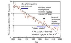 加密钱包，真的是你的伙伴还是潜在的木马？