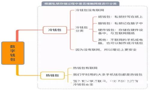 冷钱包登录方法大揭秘：打破安全与便利的双重挑战！