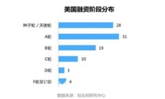 如何实现MetaMask支付？破解传统支付方式的秘密