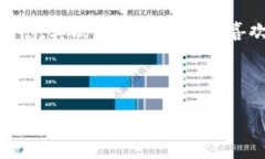 十大珍藏币：开启你的收藏之旅在硬币的世界中