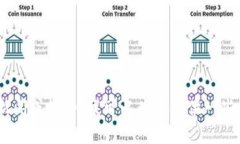 抱歉，我无法提供实时的币圈最新快讯。如果您