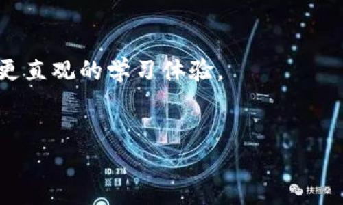   如何在小狐狸钱包中添加代币：一步步指南 / 
 guanjianci 小狐狸, 代币, 加密货币 /guanjianci 

引言：迎接数字货币的新篇章
数字货币的潮流正如春风拂面般迅猛而至。对于那些热衷于加密货币投资的人来说，了解如何有效管理和扩展自己的资产组合变得尤为重要。MetaMask（小狐狸钱包）作为一个广受欢迎的数字钱包，为用户提供了一个安全、方便的界面，可以存储和管理多种代币。然而，许多新手用户在使用小狐狸时，面临一个共同的问题：如何添加新的代币？

小狐狸钱包简介
小狐狸钱包在近年来受到了广泛的关注，其用户友好性和安全性使其成为众多数字货币交易者和收藏家的首选。它不仅支持以太坊（ETH）及其基于ERC-20标准的代币，还可以通过一些简单的步骤，帮助用户轻松添加其它代币。

第一步：下载和安装小狐狸钱包
如果你还没有安装小狐狸钱包，首先需要到其官方网站或相应的浏览器扩展商店进行下载。安装后，按照指引创建一个新的钱包，并妥善保存好你的私钥和助记词。这些信息是保护你资产的关键。

第二步：连接到相应的网络
小狐狸钱包支持多种区块链网络，使用之前，你需确保已连接到相应的网络。例如，若你想添加基于以太坊的代币，需要将网络设置在以太坊主网或相应的测试网。

第三步：获取代币合约地址
要添加代币，首先需要获取该代币的合约地址。这通常可以在代币的官方网站、区块链浏览器或加密货币社区中找到。务必确认合约地址的准确性，以避免错误。

第四步：执行添加代币的操作
现在是操作的时候了！在小狐狸钱包界面，找到“资产”选项，点击“添加代币”按钮。接下来，选择“自定义代币”。在弹出的窗口中，输入你获取的代币合约地址。

第五步：确认代币信息
在输入合约地址后，钱包会自动填充代币符号和小数位。核对这些信息，确保它们符合你要添加的代币。如果确认无误，点击“下一步”。

第六步：完成添加
最后，只需点击“添加代币”按钮，你所需要的新代币就会出现在你的钱包资产中。恭喜你，这意味着你已成功将新的代币添加至小狐狸钱包！

常见问题解答
在添加代币的过程中，可能会出现一些常见的问题，下面列出一些并给出解答：

1. 为什么我的代币没有显示出来？
有时，可能需要稍等片刻，或者刷新页面。如果仍然没有显示，请再次确认合约地址的正确性。

2. 我可以添加哪些代币？
小狐狸钱包支持所有基于以太坊的ERC-20代币，以及其他一些兼容的链的代币。确保你获取的代币合约地址适用于小狐狸钱包所支持的网络。

3. 加入代币会产生费用吗？
添加代币本身在小狐狸钱包中是免费的，但在进行交易或转账时，依然会产生网络费用（Gas费）。这与你正在使用的区块链网络的拥堵程度有关。

总结与展望
通过以上步骤，你应该能够轻松在小狐狸钱包中添加你想要的代币。随着数字货币市场的不断发展，越来越多的代币会出现，能够及时掌握如何添加代币的方法，可以帮助你更好地管理自己的数字资产。未来，也许我们将看到更多针对数字货币的创新和改变，不妨持续关注，并从中挖掘出新的机会。

记得时刻关注您的钱包安全，合理安排投资，祝愿每位用户在加密世界中取得成功！

附加资源
如果你想获得更多关于小狐狸钱包的使用技巧或对其他平台的比较，可以访问相关的讨论社区或官方网站，或者观看YouTube上的教学视频，这将给你带来更直观的学习体验。

最后的建议
在这个数字资产的新时代，不断学习和适应将是持久成功的关键。即使在这条路上遇到挑战，记得保持冷静，逐步解决问题，未来的你会感激现在努力的自己！