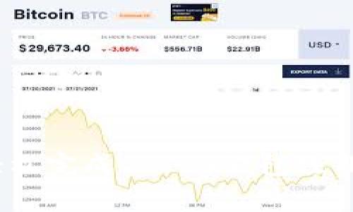 一步到位：轻松完成GoPay钱包注册的终极指南