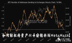 如何轻松将资产从币安转移到MetaMask？