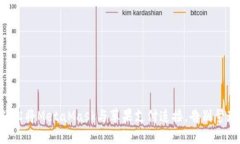 “如何轻松将MetaMask与苹果支付连接，告别繁琐操