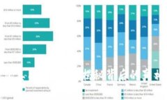 加密钱包真能被冻结？揭秘背后的真相与风险