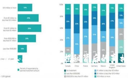 加密钱包真能被冻结？揭秘背后的真相与风险